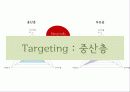 해외시장 30페이지
