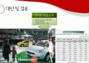 해외시장 35페이지