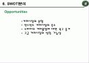 스타벅스 13페이지