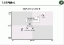 스타벅스 17페이지