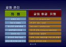 현대자동차노사협상사례분석 6페이지