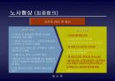 현대자동차노사협상사례분석 37페이지