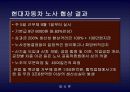 현대자동차노사협상사례분석 38페이지
