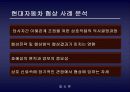 현대자동차노사협상사례분석 39페이지