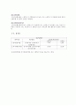 스타벅스, 커피빈 재무제표분석 13페이지