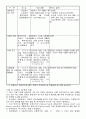 자동차 리콜사례에 대한 조사 7페이지