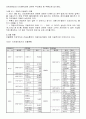 자동차 리콜사례에 대한 조사 8페이지