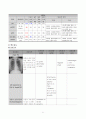 승모판막 폐쇄 부전증 케이스 스터디 21페이지