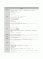 승모판막 폐쇄 부전증 케이스 스터디 27페이지