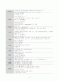 승모판막 폐쇄 부전증 케이스 스터디 28페이지