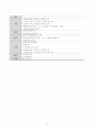 승모판막 폐쇄 부전증 케이스 스터디 29페이지