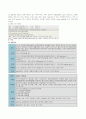 가와사키 8페이지