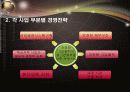 롯데이야기 (신격호 회장의 경영철학) 14페이지