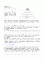 발달이론-메슬로[Maslow]의 욕구위계 이론 3페이지