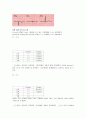[생리학 실습] 심전도 (electrocradiogram) 8페이지