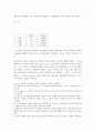 [생리학 실습] 심전도 (electrocradiogram) 9페이지