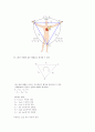 [생리학 실습] 심전도 (electrocradiogram) 15페이지