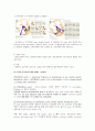 [생리학 실습] 심전도 (electrocradiogram) 17페이지