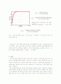자동제어 - 주변에서 한 plant를 선정, 모델링하고 plant의 step response 분석한 뒤 제어기 선정한다. 제어기를 선정한 뒤의 step response를 보고 비교분석한다. 4페이지