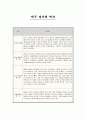 탁구에 대하여-레포트 - 탁구 경기의 역사, 경기방법, 경기 용어 2페이지