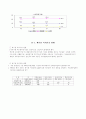 폐기물과 건강  그 뗄 수 없는 상관관계에 대해서 4페이지