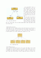 UML 조사 레포트 5페이지