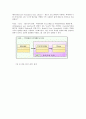 UML 조사 레포트 7페이지