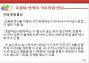자동차후방감지센서(초음파센서) 10페이지