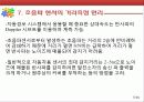 자동차후방감지센서(초음파센서) 11페이지