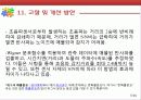 자동차후방감지센서(초음파센서) 17페이지