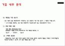 노드스트롬백화점 13페이지