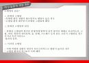 가바(GABA)의 작용기작 효능 연구논문 등 6페이지