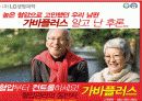 가바(GABA)의 작용기작 효능 연구논문 등 9페이지