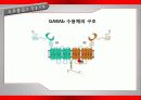 가바(GABA)의 작용기작 효능 연구논문 등 21페이지