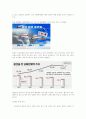 흡연자 비흡연자의 권리 상충에 대한 고찰 7페이지