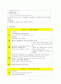 충수돌기염 14페이지