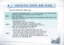 테마파크 마케팅 14페이지