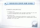 테마파크 마케팅 21페이지