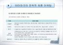 테마파크 마케팅 23페이지