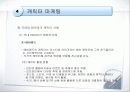 테마파크 마케팅 32페이지