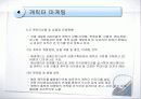 테마파크 마케팅 33페이지