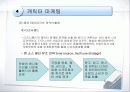 테마파크 마케팅 37페이지