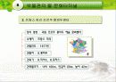 세계문화도시를가다 - 박물관 8페이지