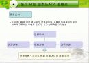 세계문화도시를가다 - 문화도시를 팔아라 4페이지
