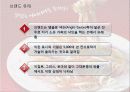 IMC와 브랜드자산 4페이지
