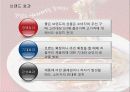 IMC와 브랜드자산 6페이지