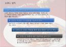 IMC와 브랜드자산 9페이지