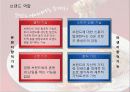 IMC와 브랜드자산 10페이지