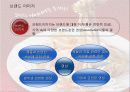 IMC와 브랜드자산 11페이지