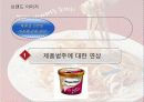 IMC와 브랜드자산 12페이지